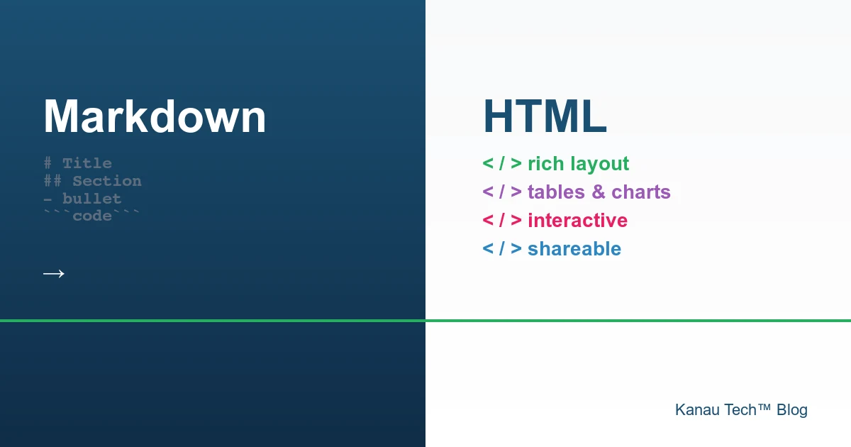 AI出力フォーマット革命 — Claude CodeチームがMarkdownを捨てHTMLを選ぶ理由