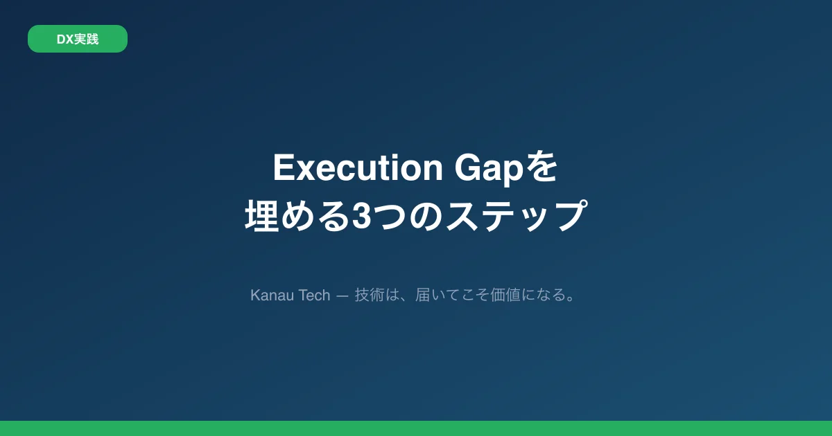 Execution Gapを埋める3つのステップ — 中小企業のためのAI活用ガイド